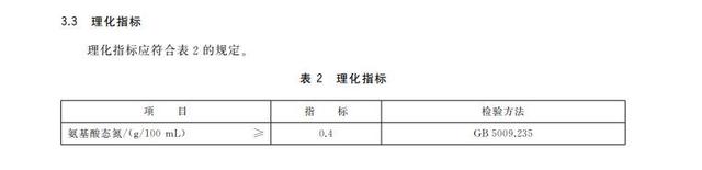 都说买酱油看“氨基酸态氮”，但你真正看懂了吗？