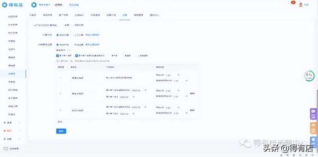 商家如何做好小程序分销裂变,获取更多的新用户?