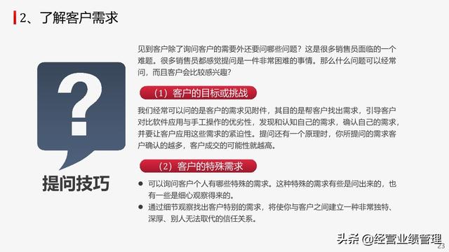 ���ۼ�����ѵ