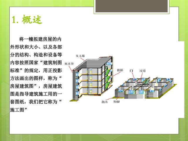 建筑施工识图技巧全解析！从基础到详图一看就会