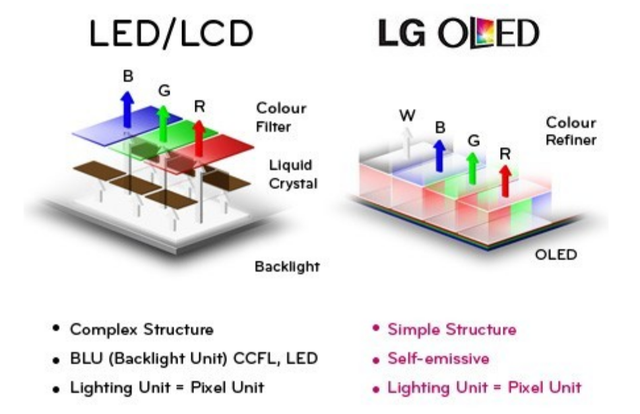 抖音 Android 性能优化系列：抖音功耗优化实践