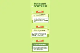 开户过户“零跑腿”线上办理来助力图片