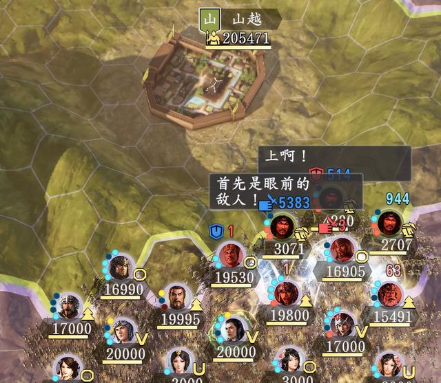 三国志系列最好玩的是哪一代？这样排名对吗？