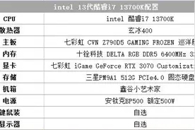 13代酷睿i7-13700k电脑配置推荐图片