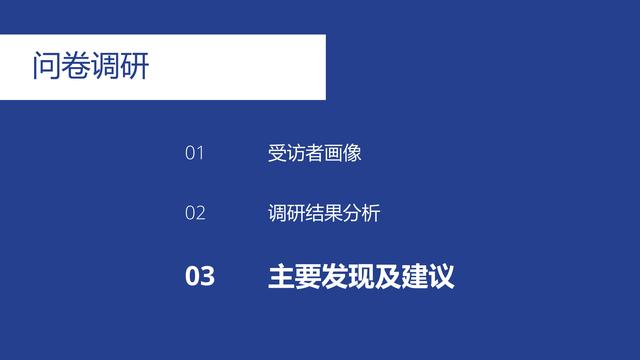 ʣ2022гĵб棬25ҳղ