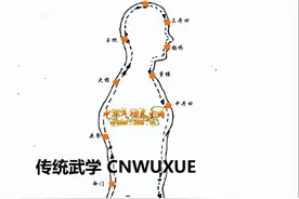 “气沉丹田”解密图片