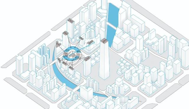 风之眼，LLA ‘成都高新万科中心’正在建设中