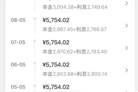 50万房贷提前还能利息少付多少？负债是对抗通货膨的好办法？图片