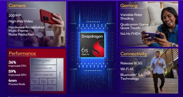 骁龙处理器主打高性价比和长续航，新款LCD手机开售