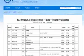 速看！广西2023年本科第一批第一次征集计划信息表出炉图片