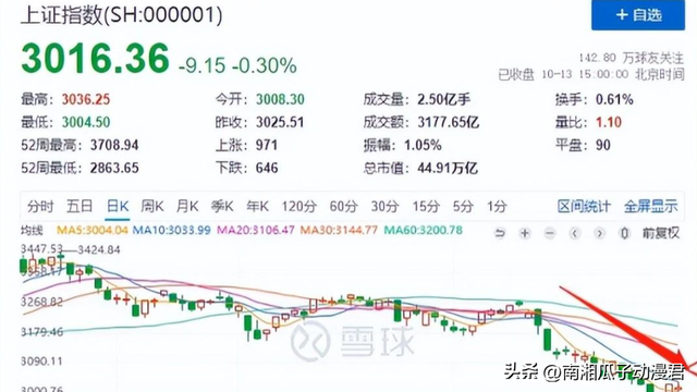被央视点名批评，社会影响恶劣，“科技与狠活”的时代该终结了！