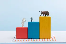 林园兔年新买进10家公司收益显著，也曾介入“年报第一股”，各行业隐形冠军是其最爱（文末有彩蛋）图片