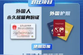一图读懂！新版外国人永久居留身份证发布图片