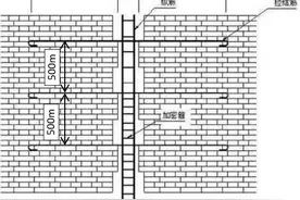 自建房构造柱配筋及与墙体连接方法图片