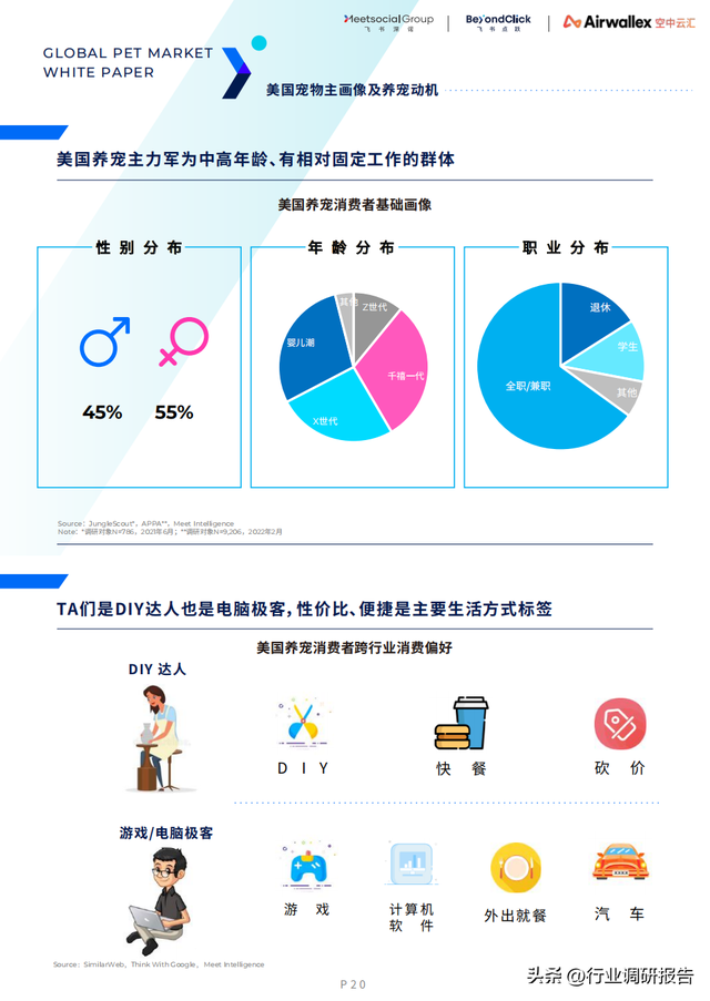 ȫ������г���Ƥ�飨15��������7���ص�������Ƽ������߷�����