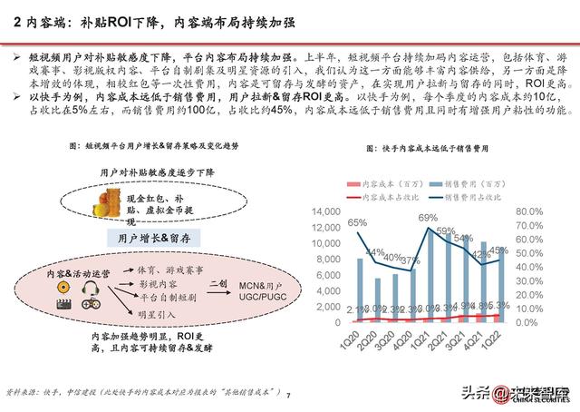 短视频行业分析:流量持续增长、广告电商复苏,视频号加速商业化