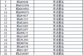 刚刚！近200辆皖A车辆被曝光！图片