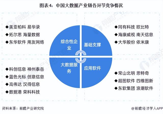 ����ҵ��ȡ�����2023���й������ݲ�ҵ������ּ��г��ݶ����