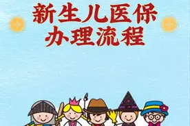 新生儿如何办理医保（一定要在出生3个月内办理！）图片