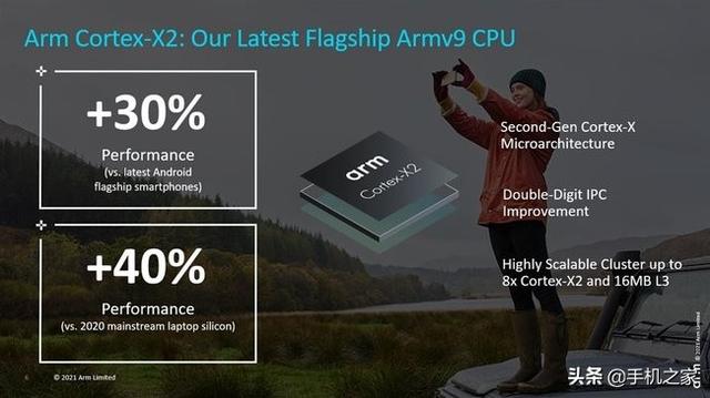 首发全新一代骁龙8旗舰移动平台 可恶又被moto edge X30装到了