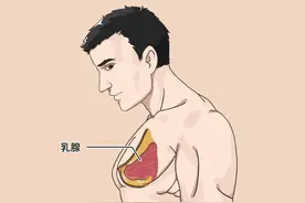 男性的乳头是用来干嘛的？除了区分身体“正反面”，还有2个用处图片