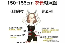 小个子选衣服的尺寸参考图片