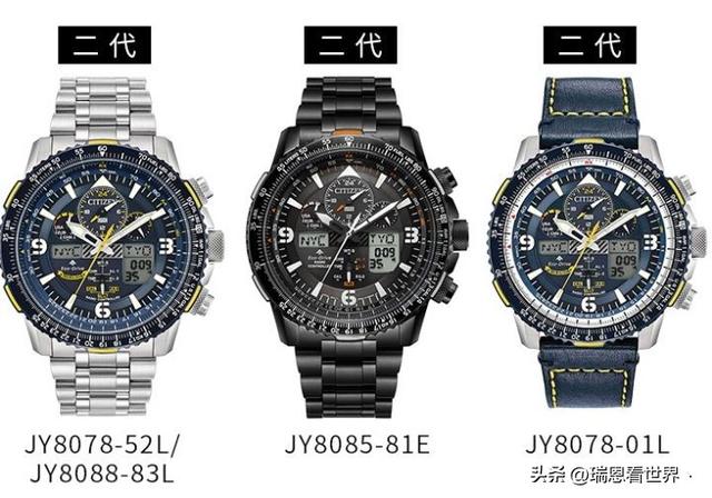 ����ȫ��������������ʹ��Blue Angels��ȫϵ����ǿ����