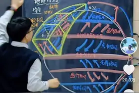 济南95后老师“火出圈”！地理课上徒手画图，“教科书式”板书惊艳网友图片