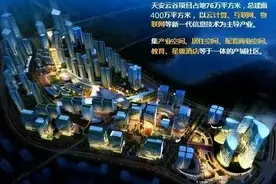 龙岗坂田天安云谷城市更新总体规划，项目介绍及教育配套介绍图片