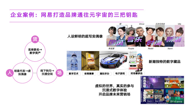 2022��Ԫ����Ӫ�����°�Ƥ�飨Ԫ����ΪӪ�������Ļ�����