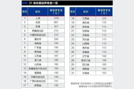 农村老人去世后，有没有丧葬补助费？请记住这两个前提图片