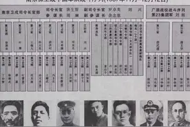 南京保卫战，中国守军有多少人？图片