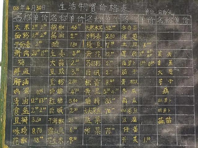 探索四川废弃监狱,发现自由的可贵