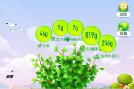 蚂蚁森林的能量雨单日最高能收多少？2360克图片