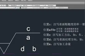 CAD练习图(知识)——表面粗糙度代号及其含义图片