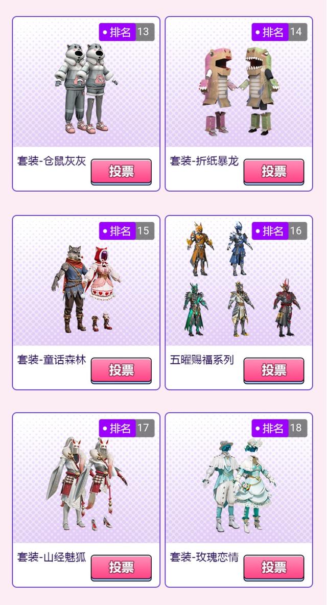 “吃鸡”4个大转盘、19款套装加入返场投票,可用扭蛋碎片兑换
