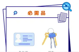 突然被通知隔离，需要准备些什么物品呢？图片
