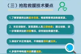 煤与瓦斯突出事故发生后，如何应急救援？ ​​​图片