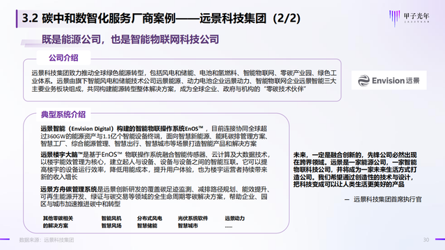 2022̼кġǻʵ