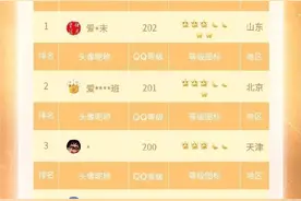 QQ等级全球第一的人找到了，竟然是他...图片