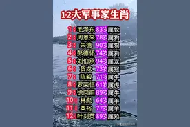 12大军事家生肖，一次性整理清楚，收藏起来看看吧，内容仅供参考图片
