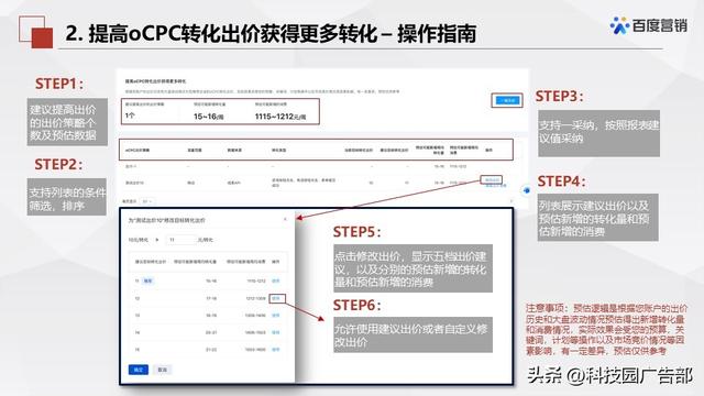 百度搜索推广优化中心产品介绍