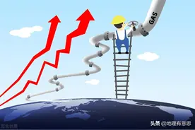 欧洲天然气价格暴涨，为何欧洲天然气需求这么大？无其他能源吗？图片