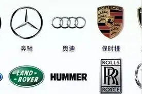 世界车标大全，能认识一半就堪称为老司机了，敢挑战一下嘛？图片