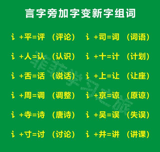 一年级偏旁部首言字旁，一年级言字旁的汉字，言字旁考试知识点