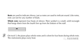 伯克利乐理1-第三课.休止符图片