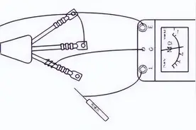 电力电缆测量绝缘电阻规定图片
