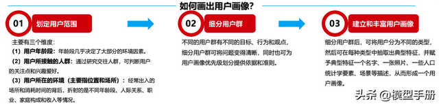 30个经典营销概念,告诉你品牌经久不衰的秘密