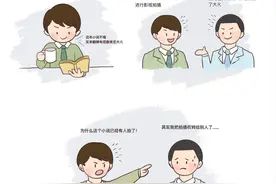 【优化营商环境】一组手绘漫画带你了解知识产权那些事儿图片