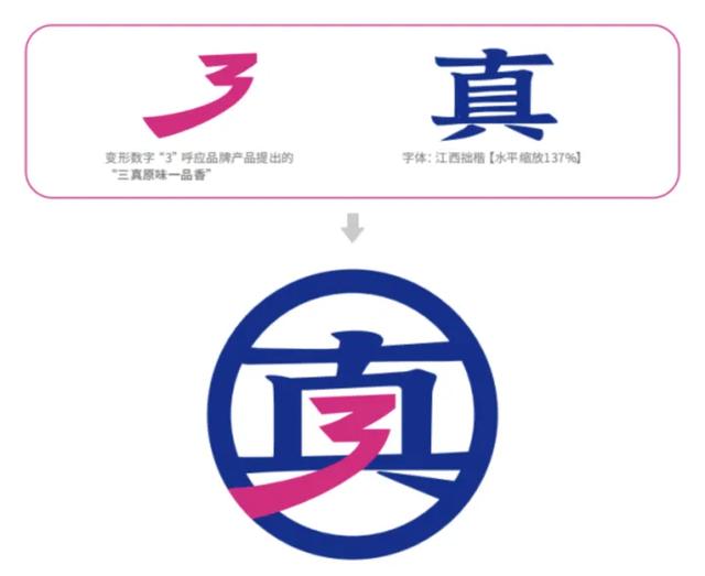 Щеޣ